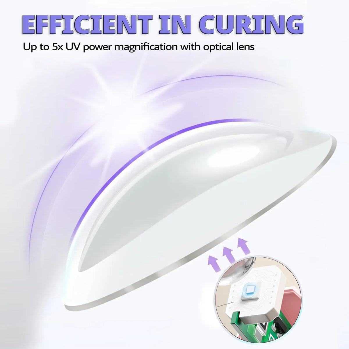 Lampada Portatil UV para uhas de Gel